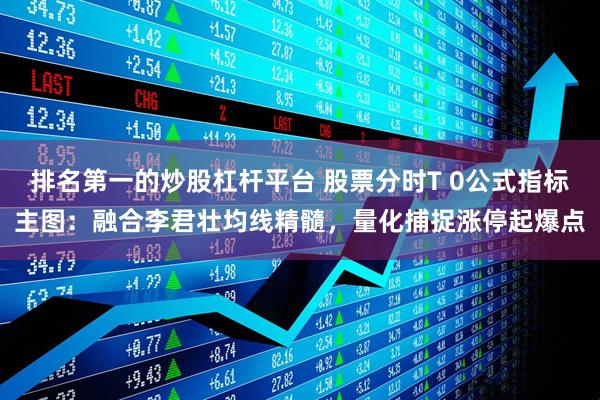 排名第一的炒股杠杆平台 股票分时T 0公式指标主图：融合李君壮均线精髓，量化捕捉涨停起爆点